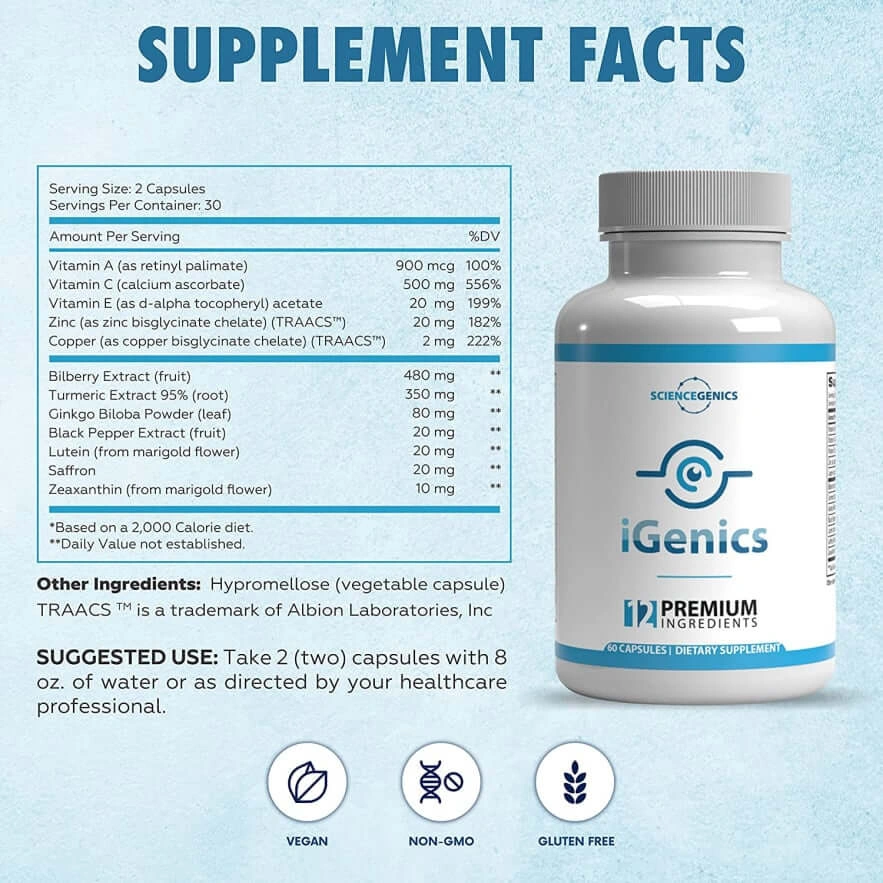 iGenics